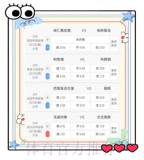 足球大赛竞猜攻略：专家教你读懂热门赛事数据分析
