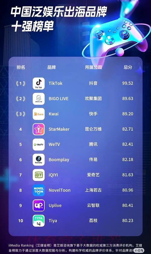 全球顶级世界杯直播平台精选推荐与深度评测汇总 全球顶级世界杯直播平台精选推荐与深度评测汇总