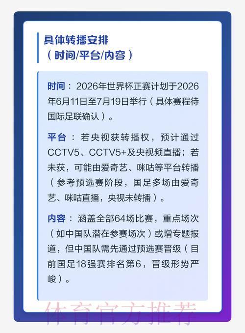 2026世界杯直播时间:何时可以观看现场转播? 2026世界杯直播时间:何时可以观看现场转播?
