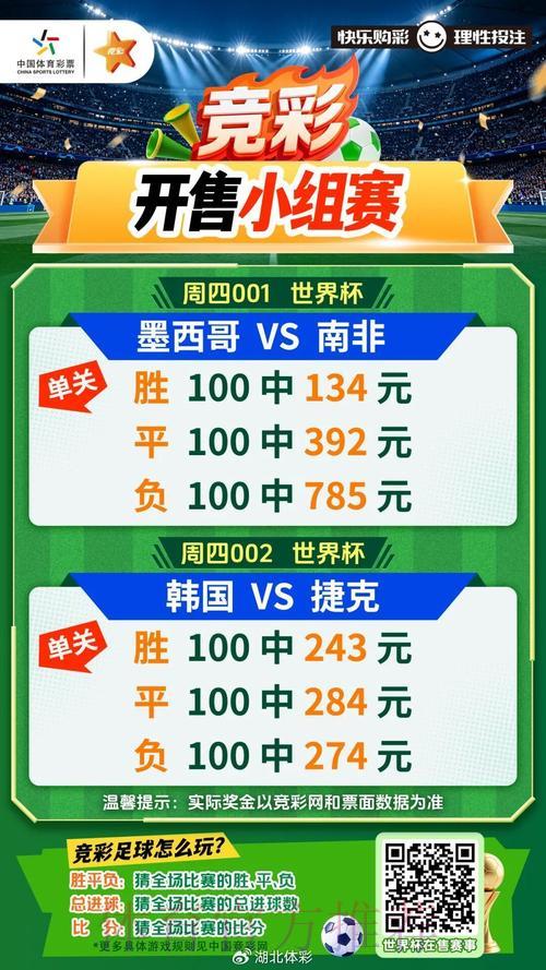 世界杯竞猜平台权威排行榜 世界杯竞猜平台权威排行榜