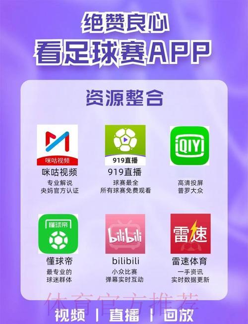 世界杯足球赛事直播必备:最受欢迎的实时观看APP精选推荐 世界杯足球赛事直播必备:最受欢迎的实时观看APP精选推荐