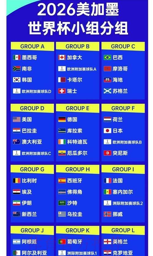 2026世界杯赔率揭晓:谁将成为本届赛事最大黑马球队? 2026世界杯赔率揭晓:谁将成为本届赛事最大黑马球队?