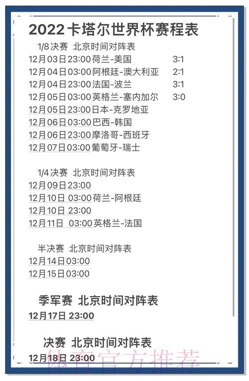 世界杯赛事预测数据深度解析 世界杯赛事预测数据深度解析