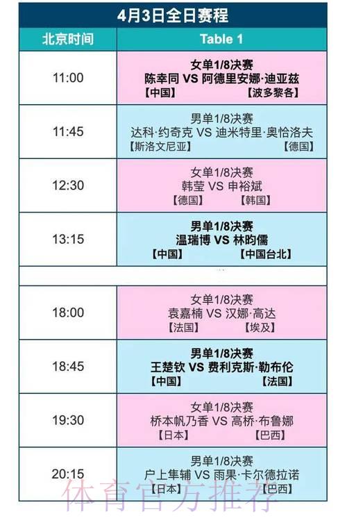 央视五套世界杯赛事直播时间表 央视五套世界杯赛事直播时间表