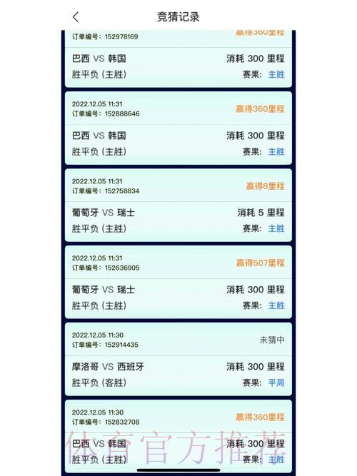 世界杯竞猜平台:赛事实时解析与智能预测 世界杯竞猜平台:赛事实时解析与智能预测