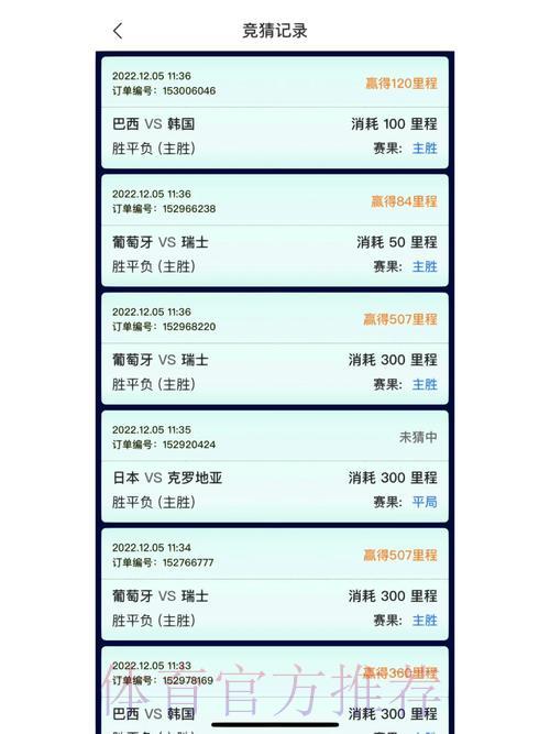 世界杯竞猜平台:赛事实时解析与智能预测 世界杯竞猜平台:赛事实时解析与智能预测