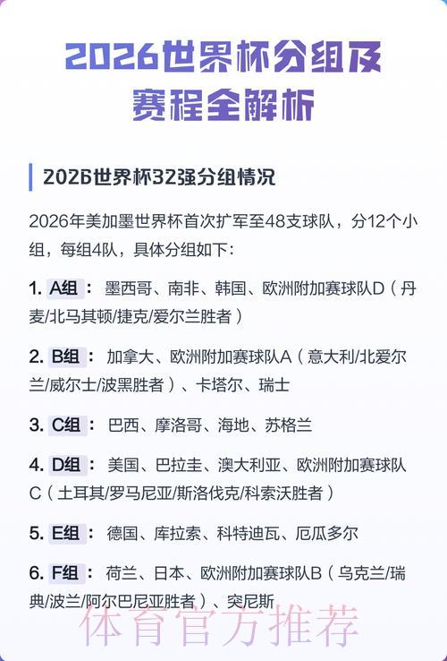 2026世界杯全程直播：精彩热门赛事全面解析