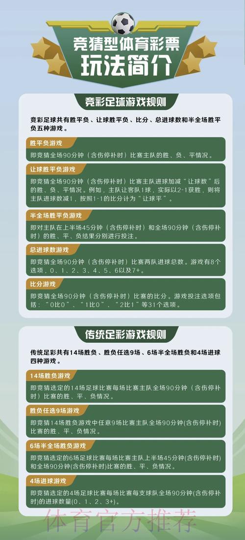 世界杯手机滚球竞猜热门玩法精选推荐 世界杯手机滚球竞猜热门玩法精选推荐
