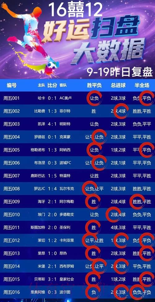 世界杯手机滚球竞猜热门玩法精选推荐 世界杯手机滚球竞猜热门玩法精选推荐