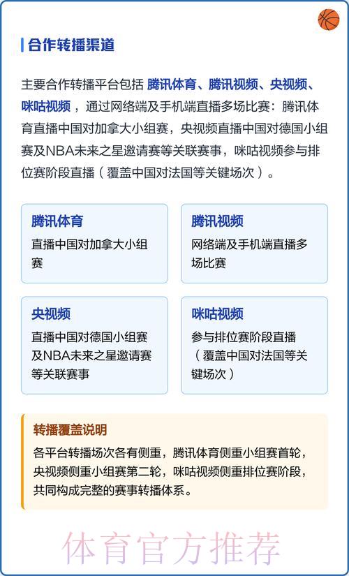 世界杯官方直播观看指南 世界杯官方直播观看指南