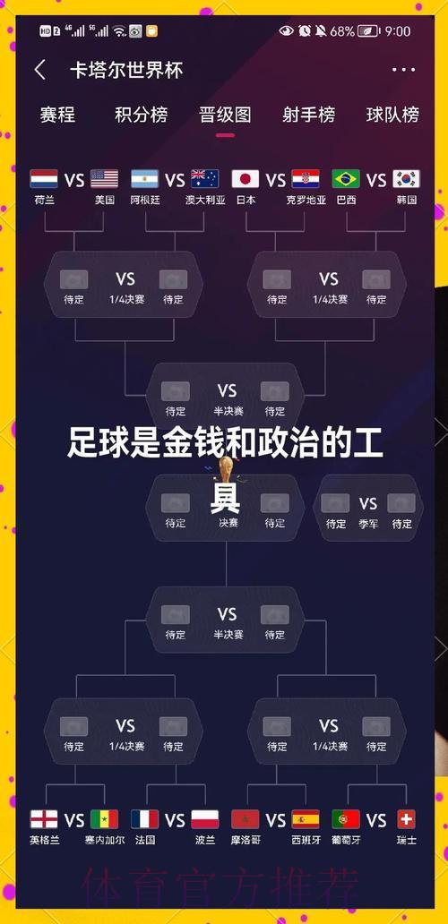 世界杯前瞻：攻守之间的战术较量