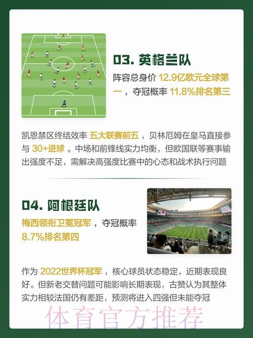 2026世界杯赛果预测：苹果公司正式推出全新功能