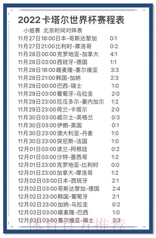 深度剖析世界杯比赛结果预测方法与技巧