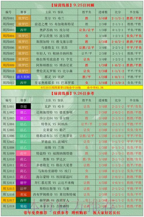 男篮世界杯竞猜投注完全指南