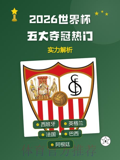 2026年世界杯夺冠热门球队深度预测与分析 2026年世界杯夺冠热门球队深度预测与分析