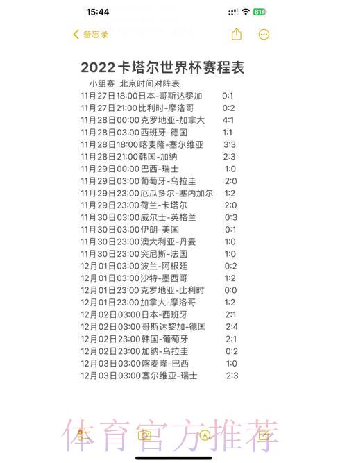 免费获取世界杯比分应用,随时随地掌握最新赛况 免费获取世界杯比分应用,随时随地掌握最新赛况