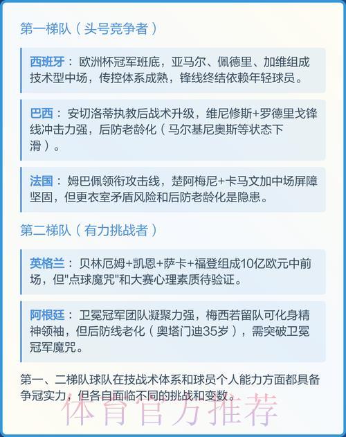 2026年世界杯最新预测官方网站入口