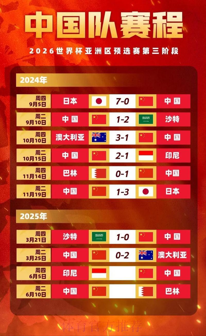 世界杯竞猜赔率解析：权威人士深度预判