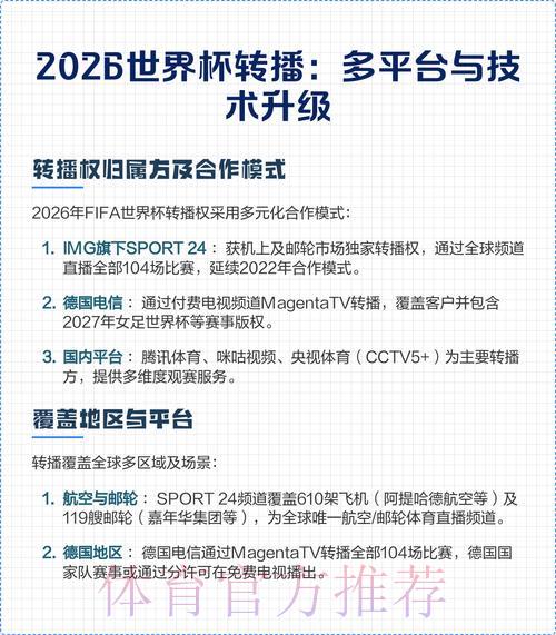 2026世界杯官方转播平台精选推荐 2026世界杯官方转播平台精选推荐