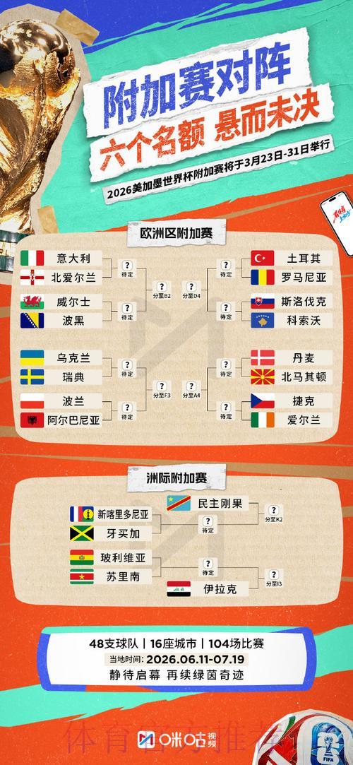 2026世界杯竞猜攻略：轻松实现收益倍增的实用技巧