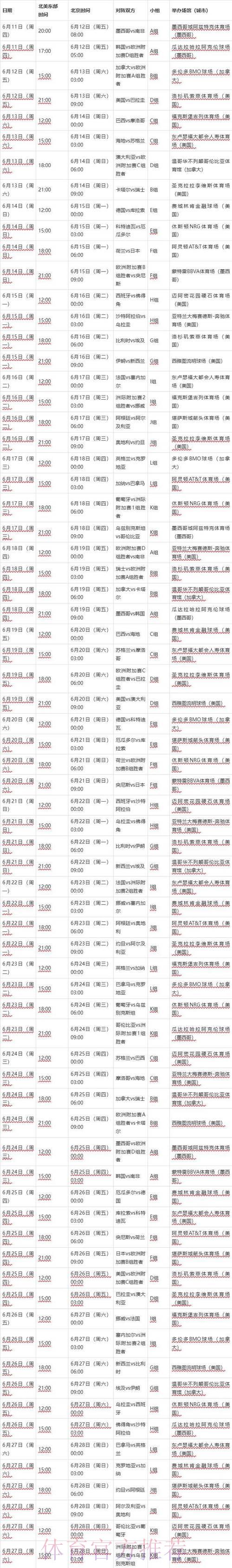 2026年国际足联赛事完整赛程深度解读