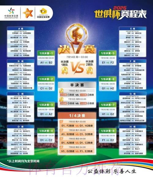 世界杯竞猜APP全攻略:多种玩法深度横向评测对比 世界杯竞猜APP全攻略:多种玩法深度横向评测对比