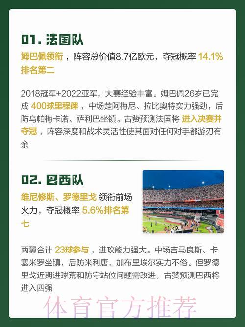 2026世界杯实时官方预测平台 2026世界杯实时官方预测平台