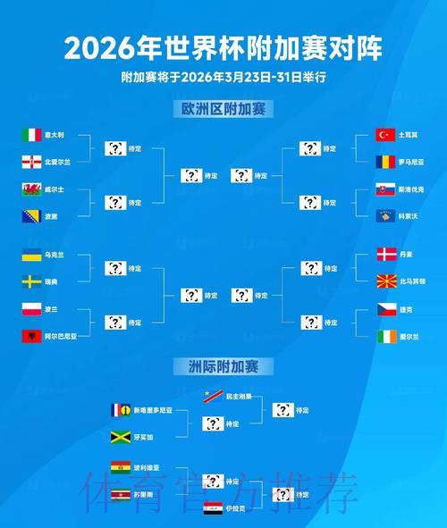 2026世界杯官方外围赛入口