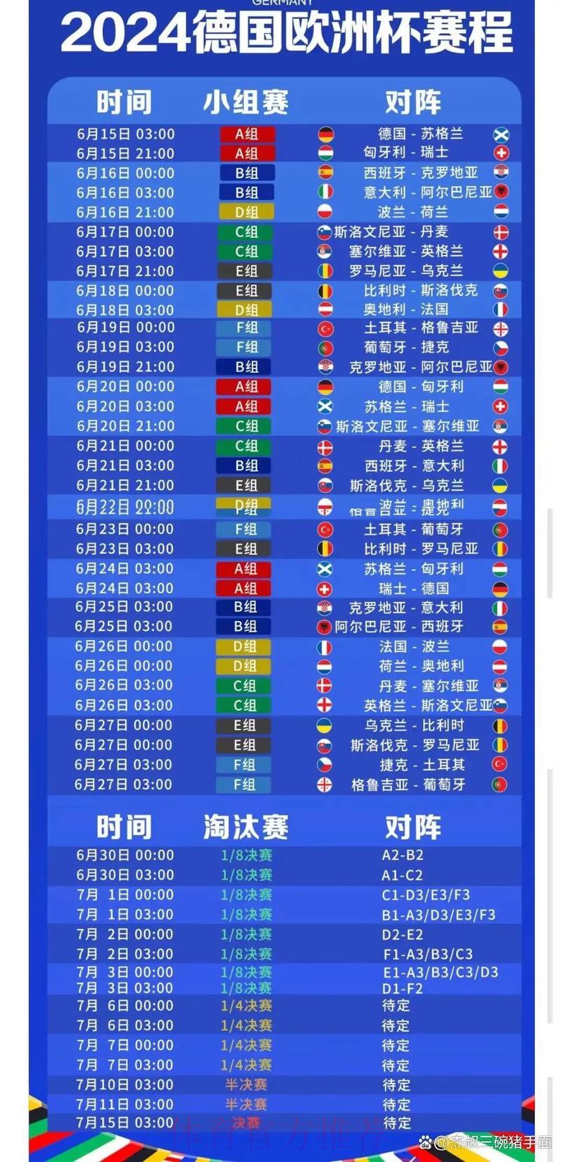 全球足球盛宴:世界杯赛事比分深度解析 全球足球盛宴:世界杯赛事比分深度解析