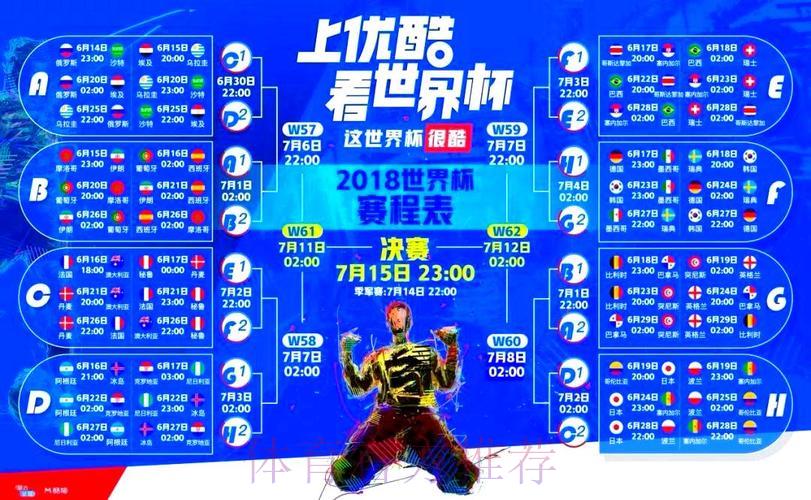 手机观看世界杯直播平台怎么选? 手机观看世界杯直播平台怎么选?